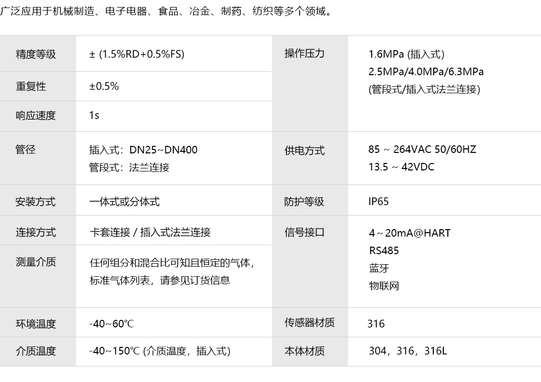 產(chǎn)品詳情頁-TGF600系列-插入式_20.jpg