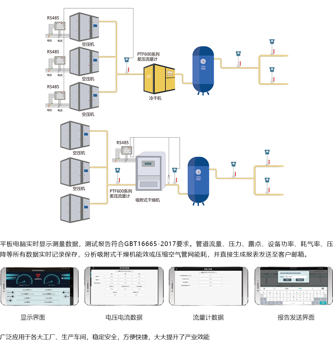 產(chǎn)品詳情頁-CAE820_產(chǎn)品概述02.png
