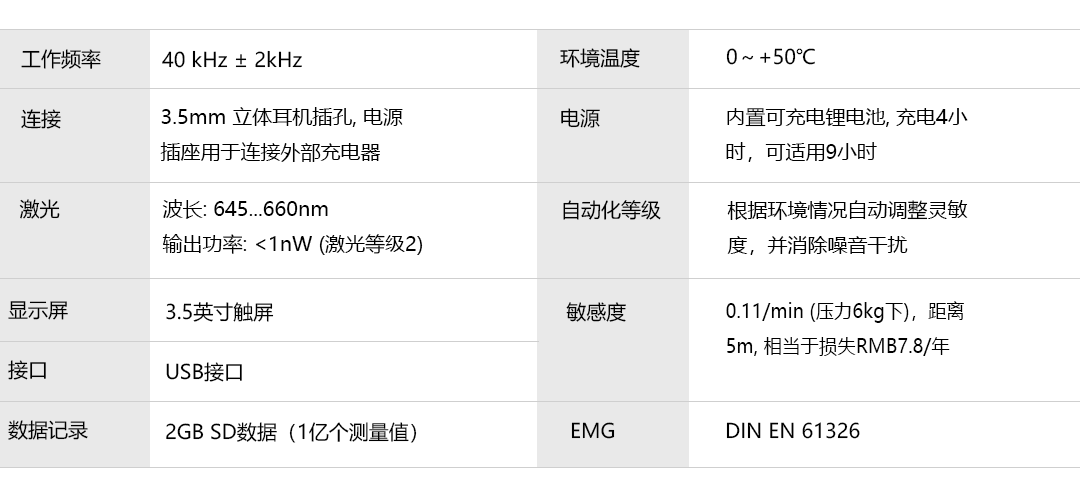產(chǎn)品詳情頁-LD560測漏儀_技術(shù)參數(shù).png