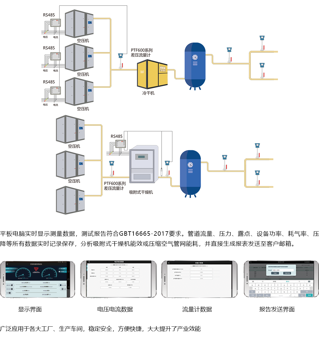 產(chǎn)品詳情頁-CAE800_產(chǎn)品概述02.png