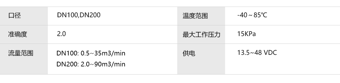 產(chǎn)品詳情頁(yè)-CAE350S_技術(shù)參數(shù).png