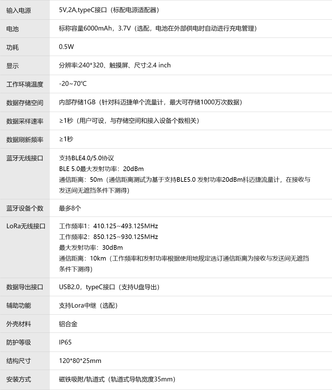 產(chǎn)品詳情頁(yè)-ComPanel_06.jpg