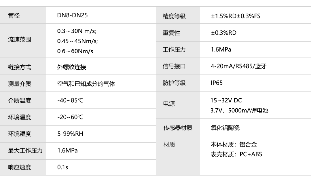 產(chǎn)品詳情頁(yè)-TGF260系列_06.png