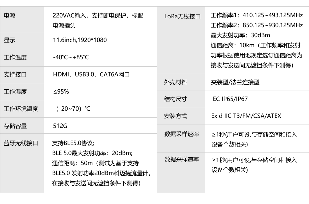 產(chǎn)品詳情頁(yè)-DS610_06.png